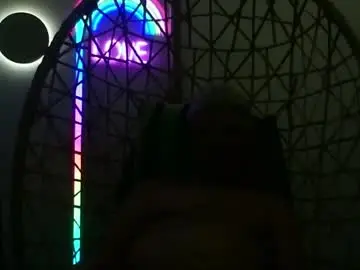 Chaturbate Adult Webcams of thisisit246