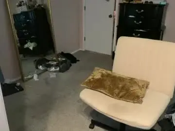 Chaturbate Sex Cam of redheadbaby77