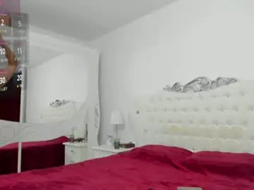 Chaturbate Nude Webcam of yennefer13