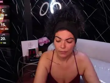 Chaturbate Private Sex Chat of miistik