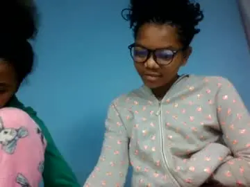 Chaturbate Adult Webcam of rodliiine