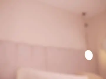 Chaturbate Nude Webcam of abby_me