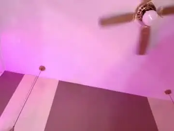 Chaturbate Sex Cam of dannadoll69