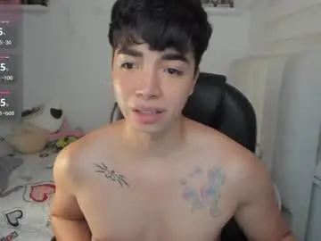 Chaturbate Adult Webcam of santy7u7