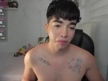 Chaturbate Adult Webcams of santy7u7