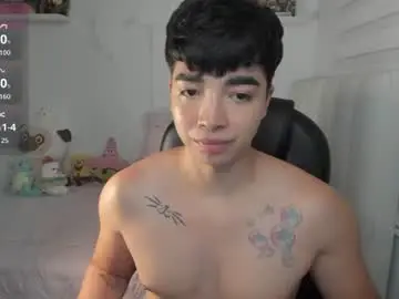 Chaturbate Sex Chat of santy7u7