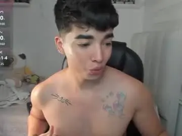 Chaturbate Nude Webcam of santy7u7