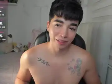 Chaturbate Adult Webcams of santy7u7