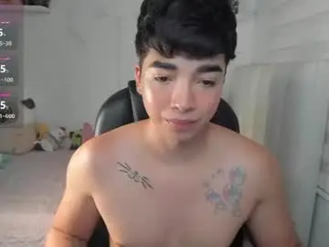 Chaturbate Adult Webcam of santy7u7