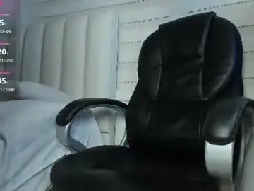 Chaturbate Free Live Porn of santy7u7