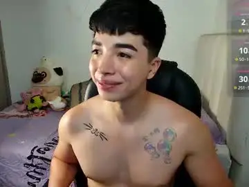 Chaturbate Live Sex Cam of santy7u7