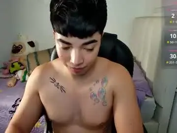 Chaturbate Nude Webcam of santy7u7