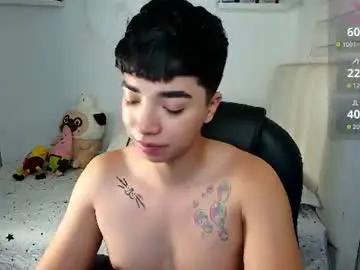 Chaturbate Sex Chat of santy7u7