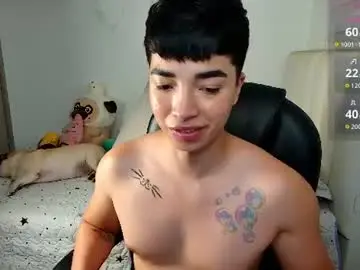 Chaturbate Adult Webcams of santy7u7