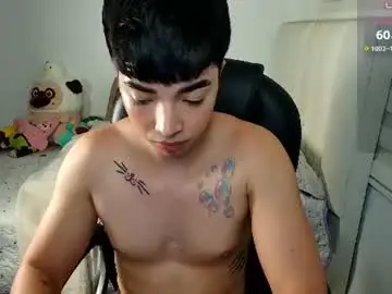 Chaturbate Free Porn Cam of santy7u7