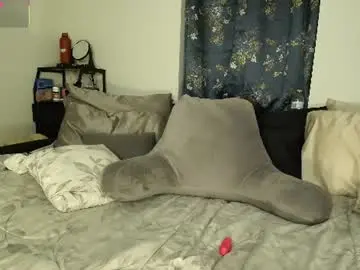 Chaturbate Best live sex cam show of itscocoblaze