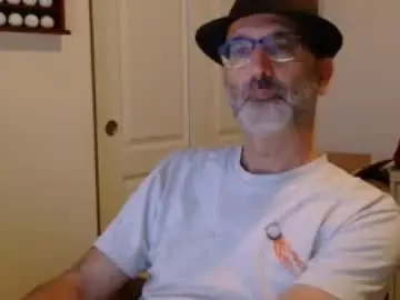 Chaturbate Private Sex Chat of yesmistress_6969