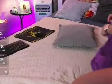 Chaturbate Nude Webcam of annasimonsj