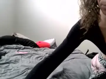 Chaturbate Nude Webcam of fairymoan69