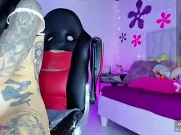Chaturbate Best Webcam of kendall_submissive