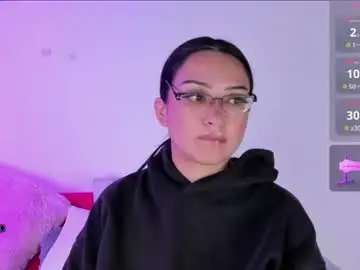 Chaturbate Sex Chat of maddyghost