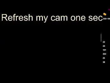Chaturbate Free Live Porn of nikavenus