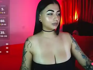 Chaturbate Private Sex Chat of victoria_vox