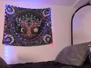 Chaturbate Private Sex Chat of alphaandmuse