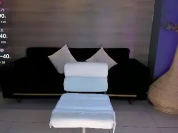 Chaturbate Sex Cam of niaholland
