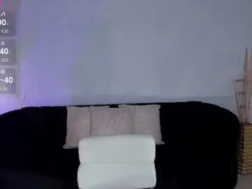 Chaturbate Private Sex Chat of niaholland