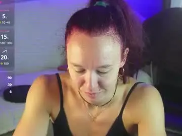 Chaturbate Nude Webcam of spoty_kate
