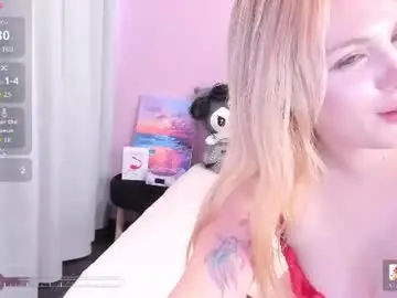 Chaturbate Nude Webcam of fluffy_monica