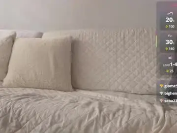Chaturbate Free Porn Cam of neo_dimou