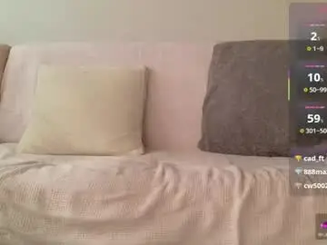 Chaturbate Best live sex cam show of neo_dimou