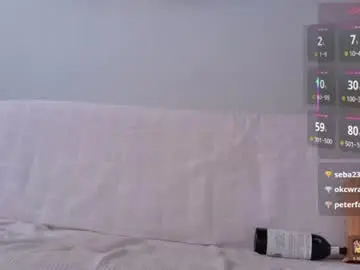 Chaturbate Best live sex cam show of neo_dimou