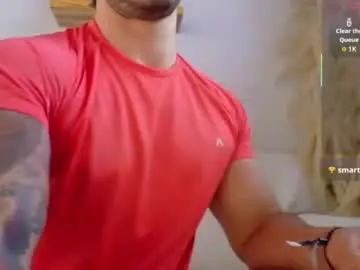 Chaturbate Sex Cam of neo_dimou