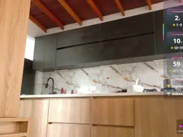Chaturbate Best live sex cam show of neo_dimou