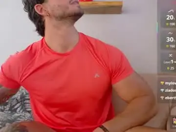 Chaturbate Free Live Porn of neo_dimou
