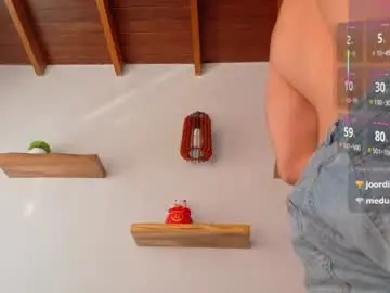 Chaturbate Nude Webcam of neo_dimou