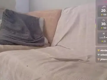 Chaturbate Sex Chat of neo_dimou