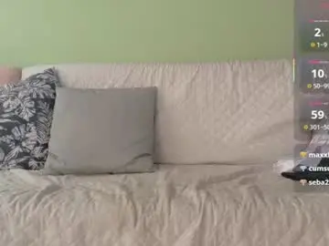 Chaturbate Best Webcam of neo_dimou