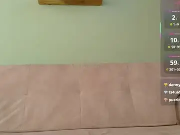 Chaturbate Adult Webcam of neo_dimou