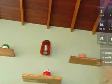Chaturbate Best Webcam of neo_dimou