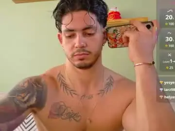 Chaturbate Free Live Porn of neo_dimou