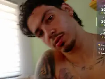 Chaturbate Best Webcam of neo_dimou