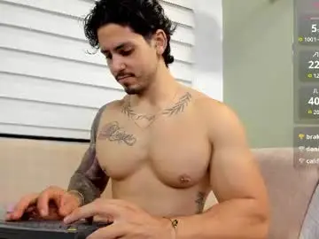 Chaturbate Adult Webcams of neo_dimou