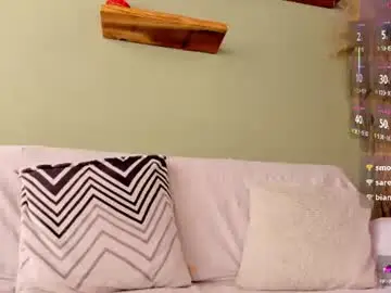 Chaturbate Sex Cam of neo_dimou