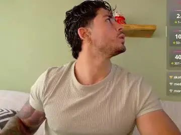 Chaturbate Live Porn of neo_dimou