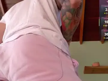 Chaturbate Watch Live Sex Cams of neo_dimou