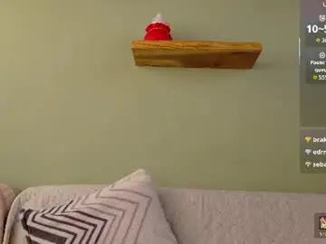 Chaturbate Sex Chat of neo_dimou